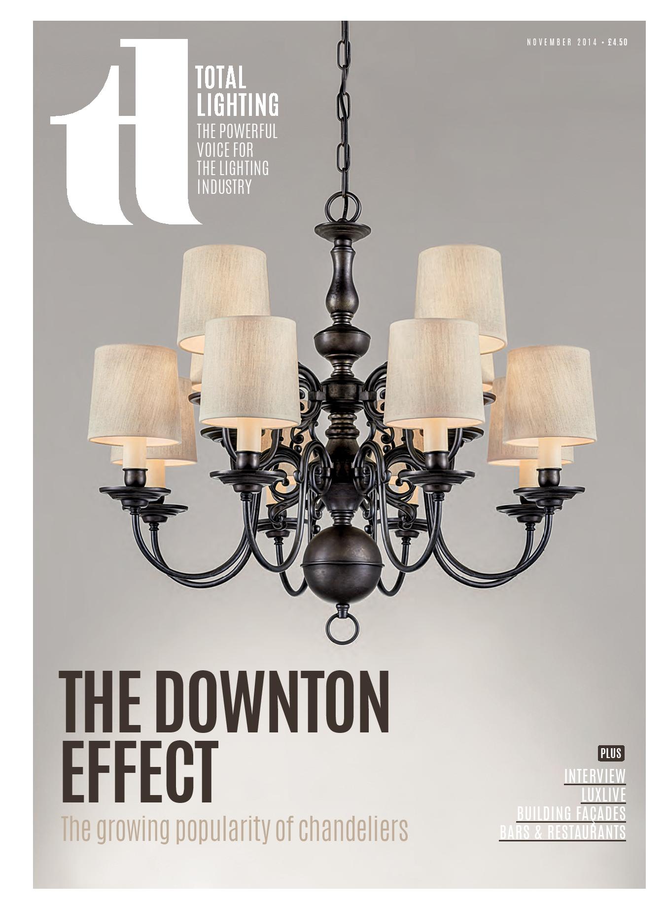 Total Lighting